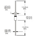 Zener Diodes - 1N4728A THRU 1N4761A